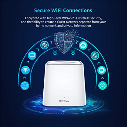 Meshforce Whole Home Mesh WiFi System M3s Suite (Set of 3) – Gigabit Dual Band Wireless Mesh Router Replacement - High Performance WiFi Coverage 6+ Bedrooms