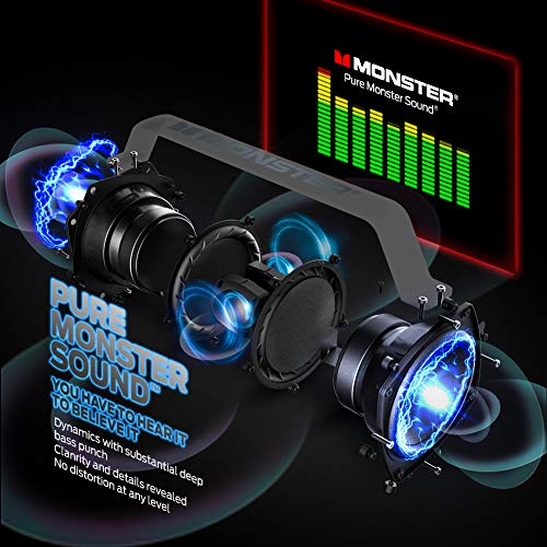 Monster Bluetooth Speaker, Adventurer Force IPX7 Waterproof Bluetooth Speaker 5.0 with Microphone Input, 40W Portable Bluetooth Speakers with 40H Playtime for Indoor and Outdoor Party.