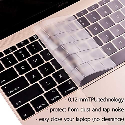 Homy Full Protection for MacBook 12 inch: 2x Screen Protector (1x Matte, 1xGlare), Ultra-Thin TPU Keyboard Cover, 2x Web Camera Sliding Cover, Dust Plugs, Trackpad Cover. Accessories for A1534 Retina.