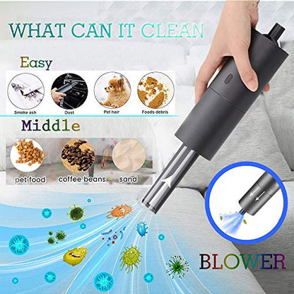 Handheld Vacuum/Blower Cleaner 2 in 1, Cordless Vacuum Cleaner Portable Mini Rechargeable Vacuum with Quick Charge Technology and Strong Suction Lightweight Design for Home,Office Desk, Car Cleaning