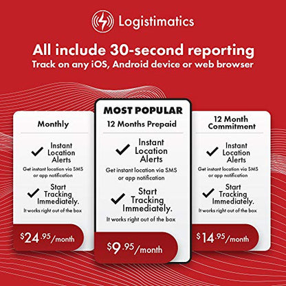 Logistimatics 4G OBD Tracker for Vehicles Including Real-time Location/Speed/Geofence Alerts with No Activation Fees - Cancel Anytime