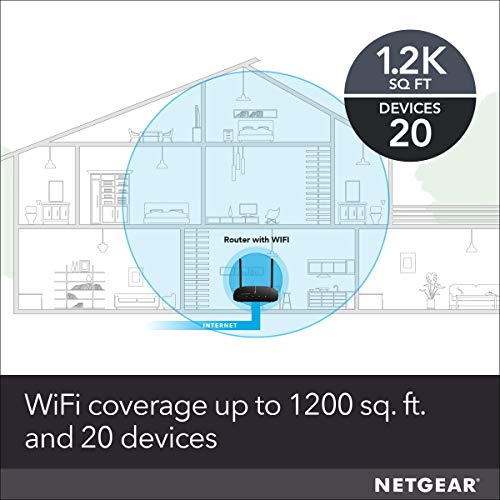 NETGEAR WiFi Router (R6120) - AC1200 Dual Band Wireless Speed (up to 1200 Mbps) | Up to 1200 sq ft Coverage & 20 Devices | 4 x 10/100 Fast Ethernet and 1 x 2.0 USB ports