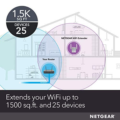 NETGEAR Wi-Fi Range Extender EX6120 - Coverage Up to 1200 Sq Ft and 20 Devices with AC1200 Dual Band Wireless Signal Booster & Repeater (Up to 1200Mbps Speed), and Compact Wall Plug Design