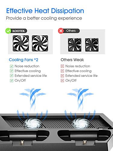 Kootek Vertical Stand with Cooling Fan for PS4 Slim / Regular PlayStation 4, Controllers Charging Station with Dual Charger Ports and USB HUB for Console Dualshock 4 Controller ( Not for PS4 Pro )