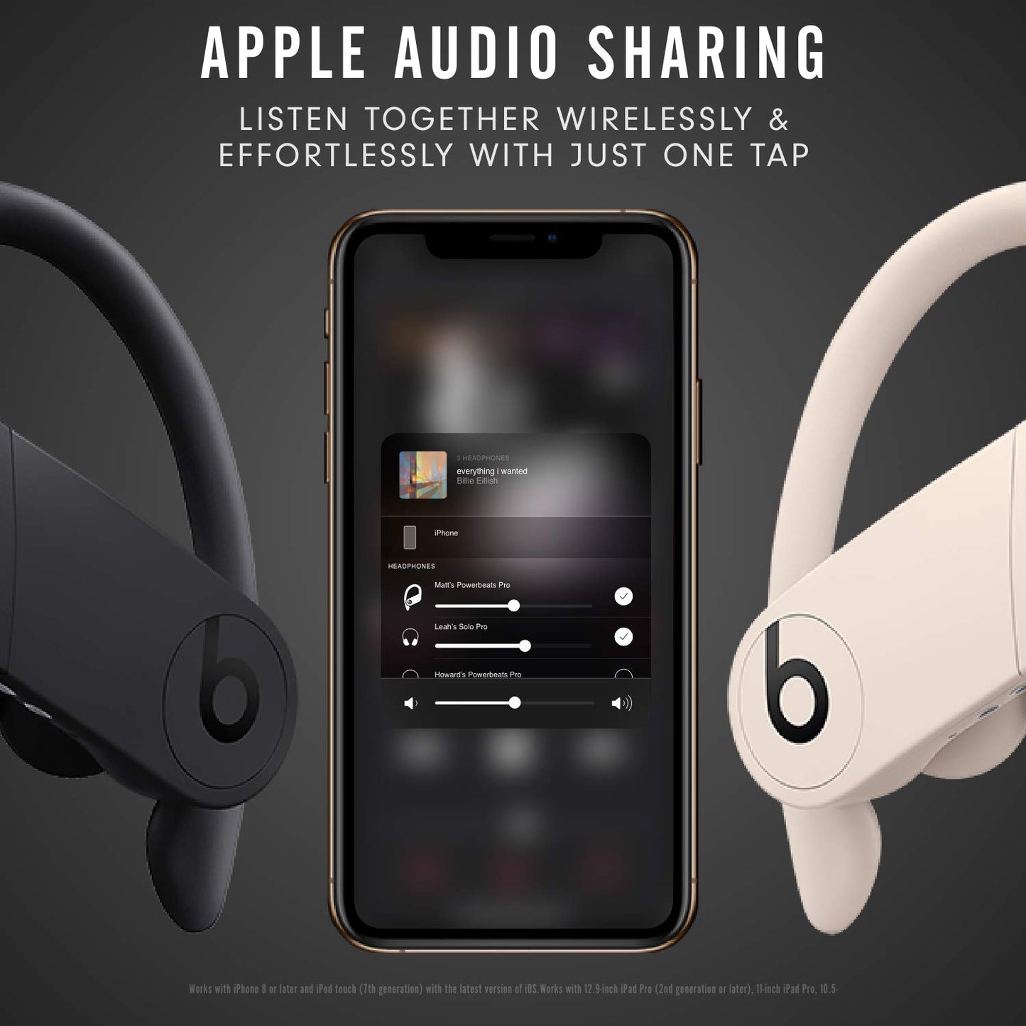 Powerbeats Pro Wireless Earphones - Apple H1 Headphone Chip, Class 1 Bluetooth, 9 Hours Of Listening Time, Sweat Resistant Earbuds - Moss
