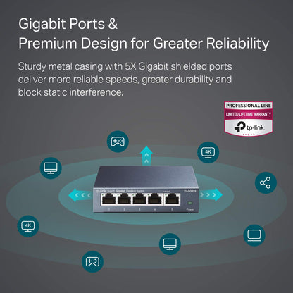 TP-Link - TL-SG105 5 Port Gigabit Ethernet Network Switch - Ethernet Splitter | Plug & Play | Fanless | Sturdy Metal w/ Shielded Ports | Traffic Optimization | Unmanaged | Limited Lifetime Protection(TL-SG105) Black